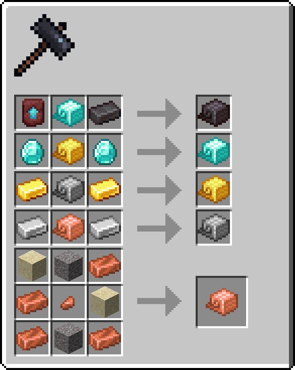 Рецепт брони наутилуса